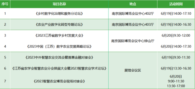 2023数字乡村暨智慧农业博览会展商名单