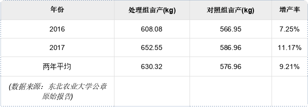 1755247666307123.png 局部截取_20250815_164734.png